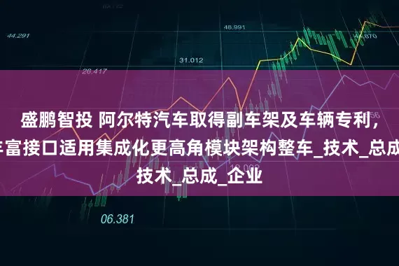 盛鹏智投 阿尔特汽车取得副车架及车辆专利，具备丰富接口适用集成化更高角模块架构整车_技术_总成_企业